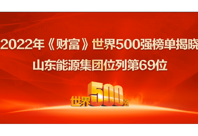 山東能源集團(tuán)位列2022年世界500強(qiáng)第69位！ 居山東上榜企業(yè)第一